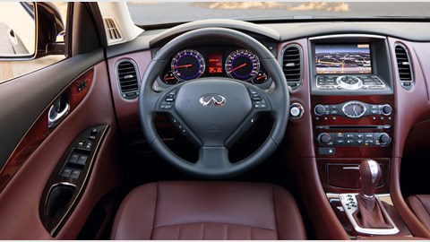 Infiniti EX37 (2008) CAR review