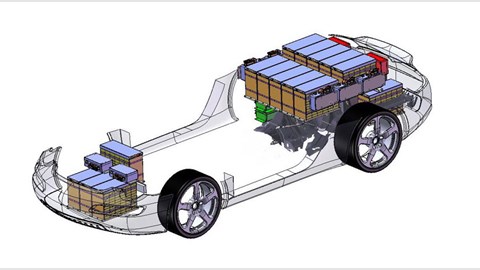 e-Ruf (2008) CAR review: the electric 911