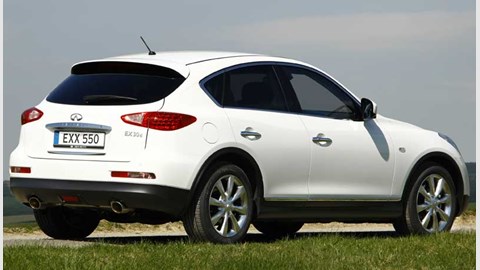 A new badge: EX30d. In base spec, it's actually the cheapest EX on sale in the UK