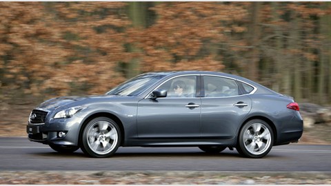 Infiniti M37S (2010) review