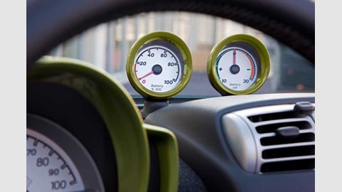 Keep an eye on those battery meters. Run out of juice in the electric Smart and you'll be a bit stuck...