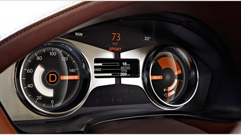 Fisker Karma (2011) review