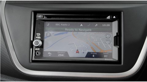 Suzuki SX4 S-Cross 1.6 DDIS (2013) review