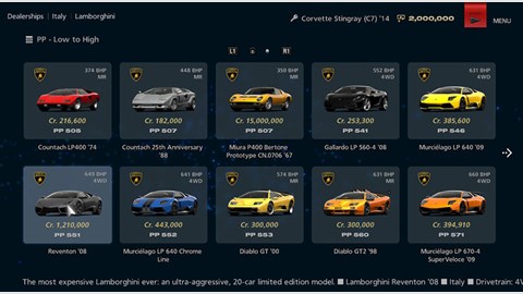 Gran Turismo 6 (2013) review