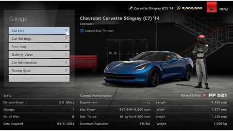 Gran Turismo 6 (2013) review