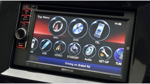 Mitsubishi ASX 4 1.8 4×4 (2014) review