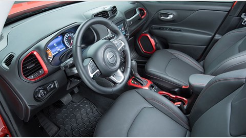 Jeep Renegade Trailhawk (2015) review