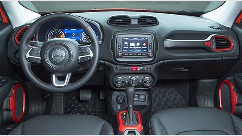 Jeep Renegade Trailhawk (2015) review