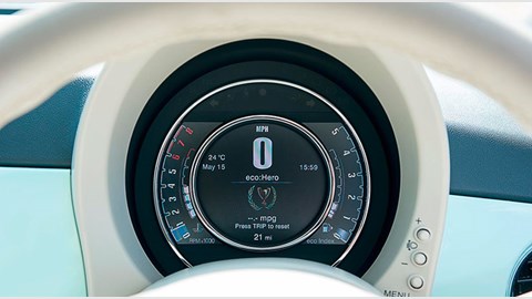 'Eco Hero' not likely to usurp the popularity of Guitar Hero anytime soon