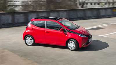 Toyota Aygo X-pression X-wave (2015) review