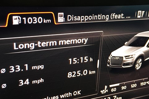 2016 Audi Q7 long-term test