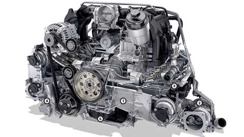 Active management of boost pressure is key to the six’s lag-free responses 