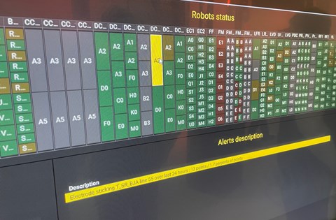 Data alerting supervisors to a stuck robot