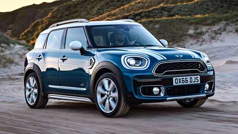 2017 Mini Countryman