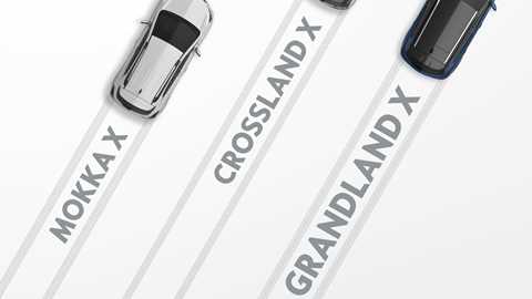 The new 2017 Vauxhall Grandland X: another new crossover