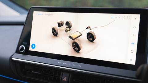 Toyota Prius review (2024)