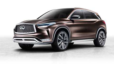 2017 Infiniti QX50 Concept