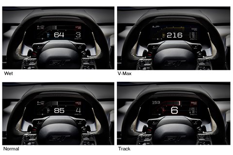 Ford GT's instrument cluster in four of its five driving modes