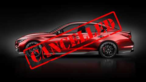 Infiniti's Q50 Eau Rouge supersaloon has been canned