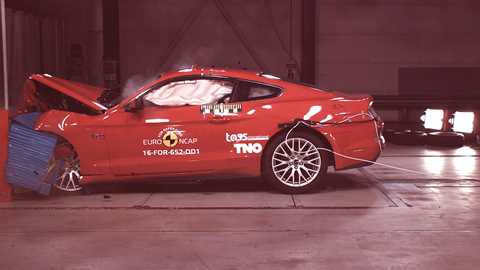 Ford Mustang: a poor two-star safety rating
