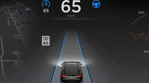 New Autopilot function for Tesla Model S