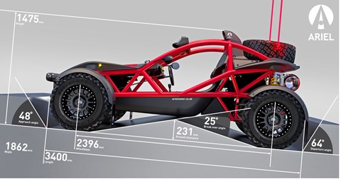 Ariel Nomad 2 - off-road angles