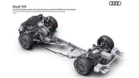 Audi MHEV Plus infographic: rear three quarter, 3.0-litre V6 engine