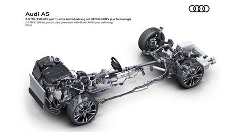 Audi MHEV Plus infographic: front three quarter, 2.0-litre diesel engine