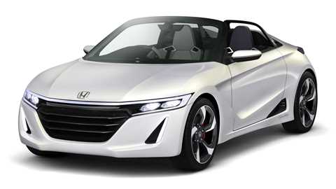The Honda S660: not for the UK