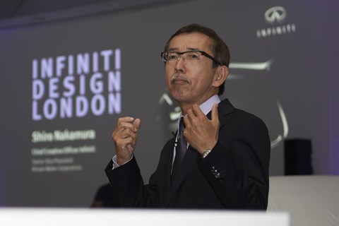 Shiro Nakamura: one of the modern design greats