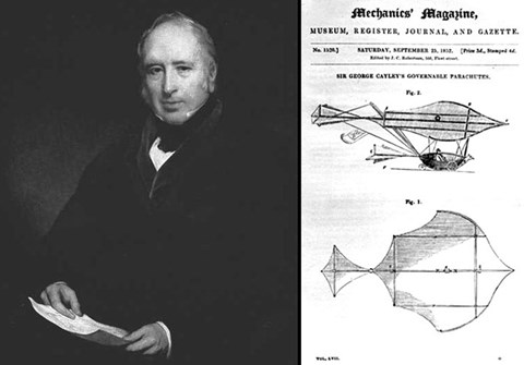 George Cayley: a Yorkshire inventor (Commons Licence)