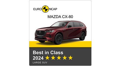 Euro NCAP safest cars - Mazda CX-80, Best in Class Large SUV