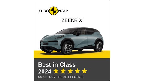 Euro NCAP safest cars - Zeekr X, Best in Class Small SUV and Electric Car