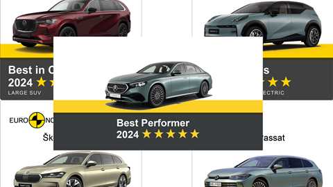 Euro NCAP's safest cars tested during 2024