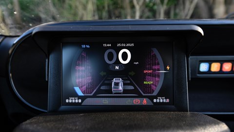 Micro Microlino driver's display