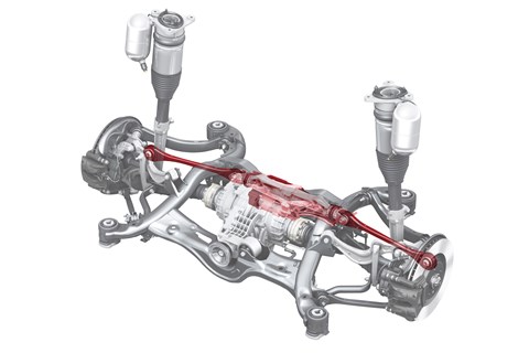 Audi A8 rear-wheel steering