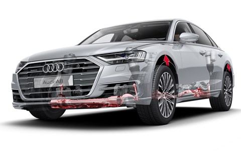 Audi A8 active suspension diagram