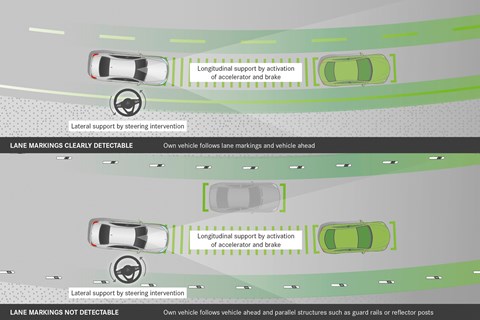 Mercedes Driving Assistance Plus cornering