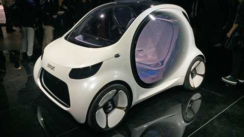 Smart Vision EQ concept