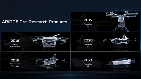 Xpeng and Aridge flying cars: concepts