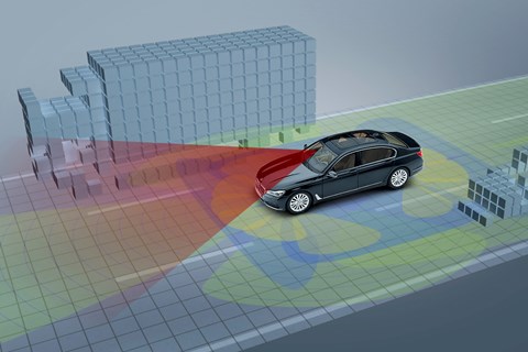 BMW radar