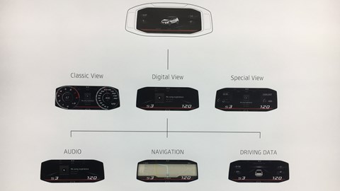 Different displays for 10-inch digital binnacle