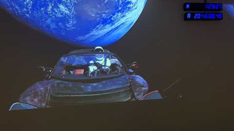 The Tesla Roadster: sent into orbit on 6 February 2018