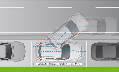 Mercedes-Benz self-parking: a gimmick or a godsend?