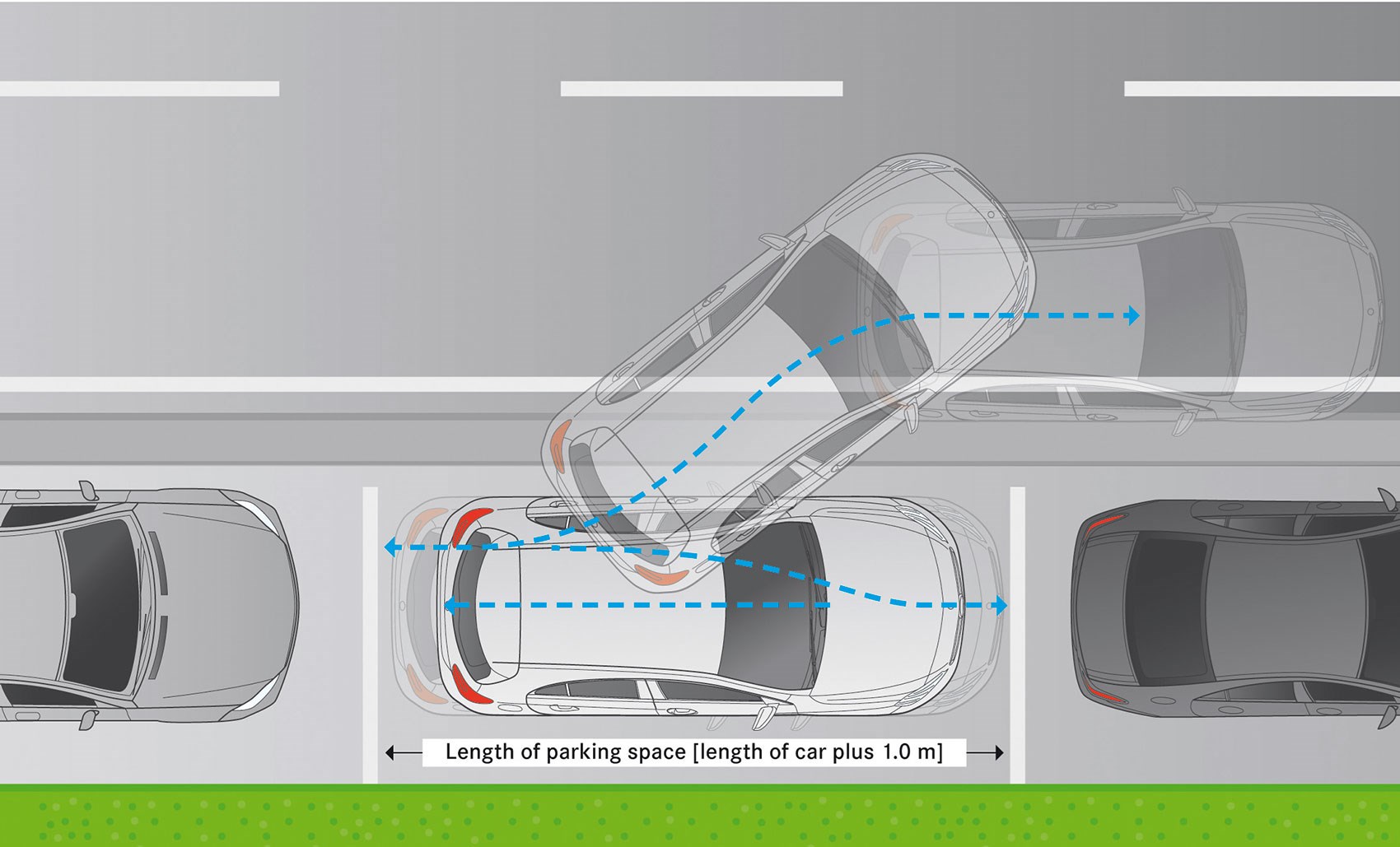 The amazing self-parking car 