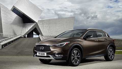 Infiniti QX30