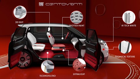 Fiat CentoVenti Concept - interior design