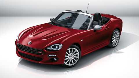 2016 Fiat 124 Spider