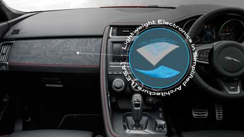 Jaguar Land Rover's new Lightweight Electronics in Simplified Architecture (LESA)