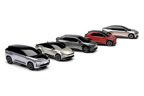 toyota 2030 concept range